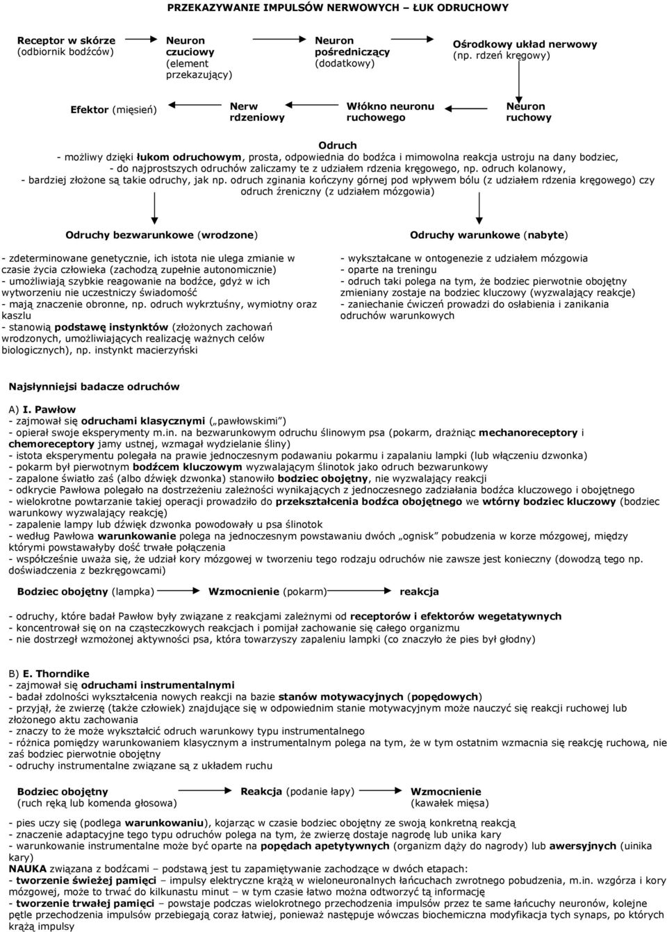 bodziec, - do najprostszych odruchów zaliczamy te z udziałem rdzenia kręgowego, np. odruch kolanowy, - bardziej złożone są takie odruchy, jak np.