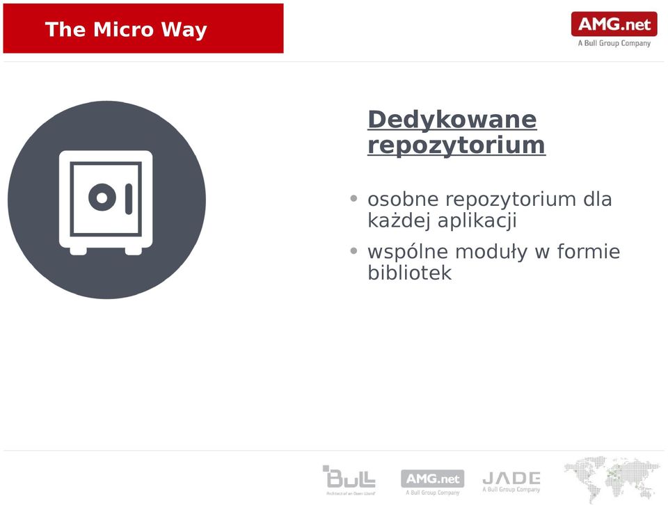 repozytorium dla każdej