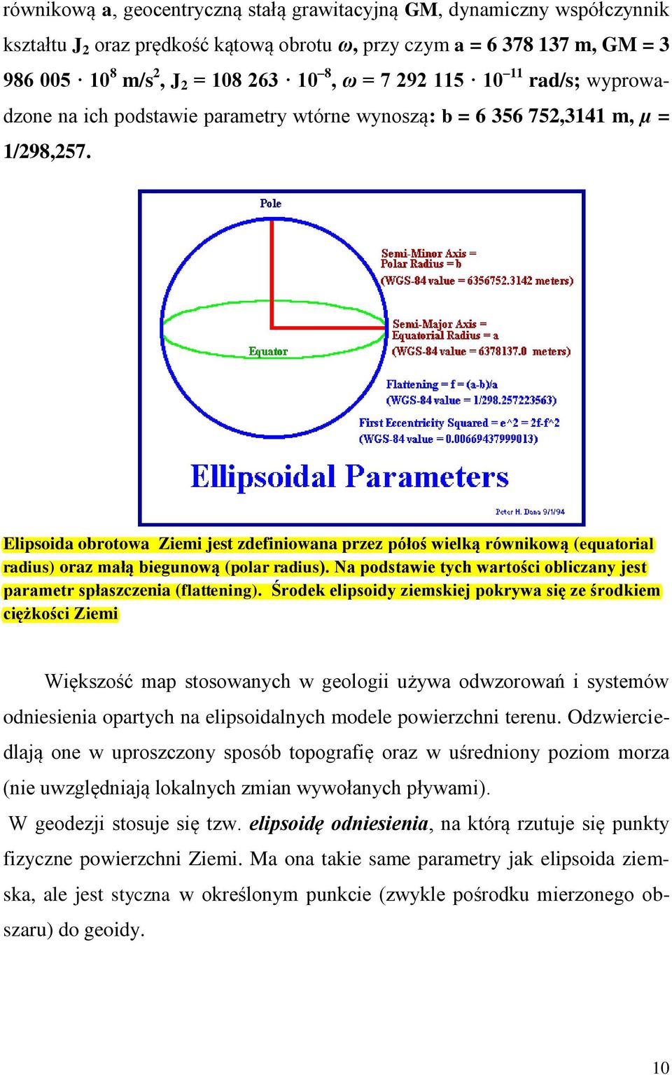 Elipsoida obrotowa Ziemi jest zdefiniowana przez półoś wielką równikową (equatorial radius) oraz małą biegunową (polar radius).