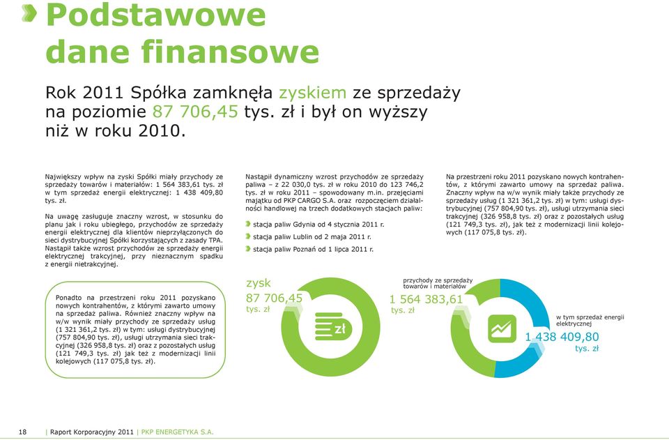 w tym sprzedaż energii elektrycznej: 1 438 409,80 tys. zł.