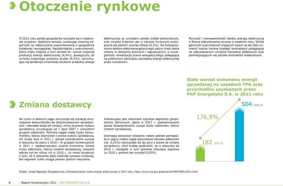 tendencja zmienionej struktury produkcji energii elektrycznej ze wzrostem udziału źródeł odnawialnych, oraz zwyżka średnich cen w obrocie hurtowym analogiczna jak poziom rocznej inflacji (4,3%).