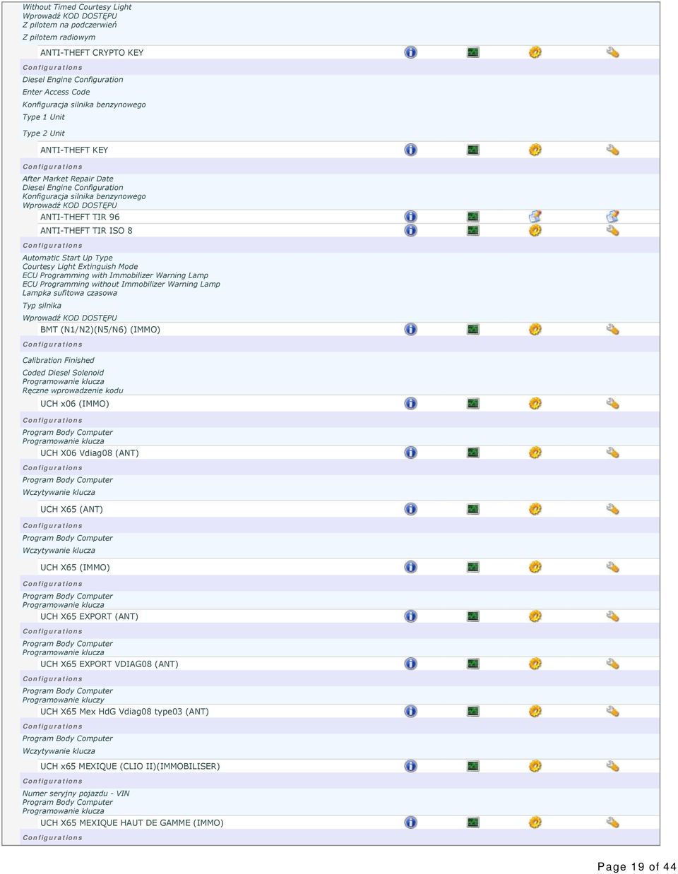 Type Courtesy Light Extinguish Mode ECU Programming with Immobilizer Warning Lamp ECU Programming without Immobilizer Warning Lamp Lampka sufitowa czasowa Typ silnika Wprowadź KOD DOSTĘPU BMT