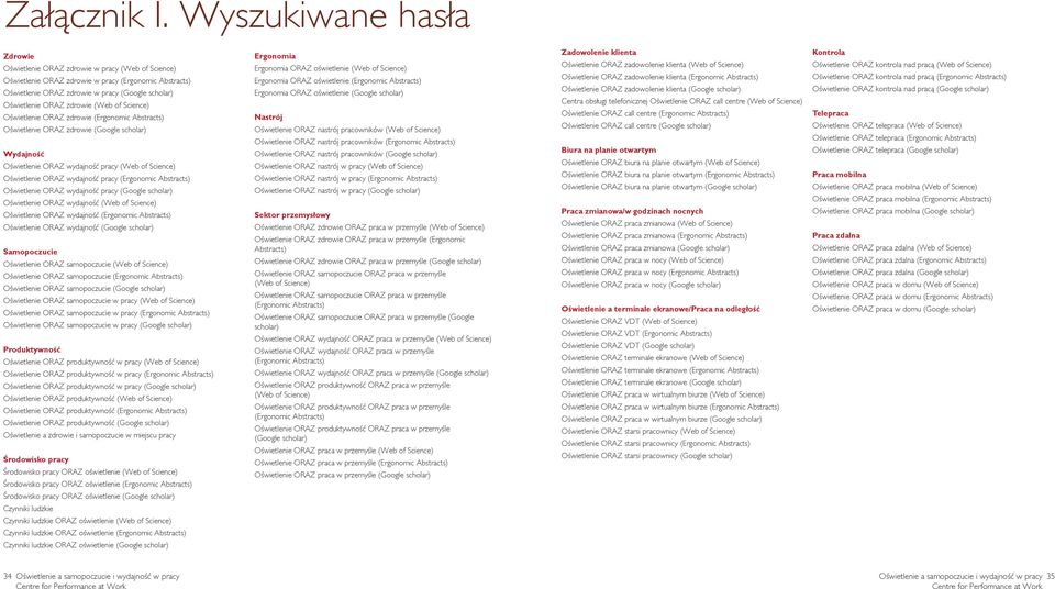 zdrowie (Web of Science) Oświetlenie ORAZ zdrowie (Ergonomic Abstracts) Oświetlenie ORAZ zdrowie (Google scholar) Wydajność Oświetlenie ORAZ wydajność pracy (Web of Science) Oświetlenie ORAZ