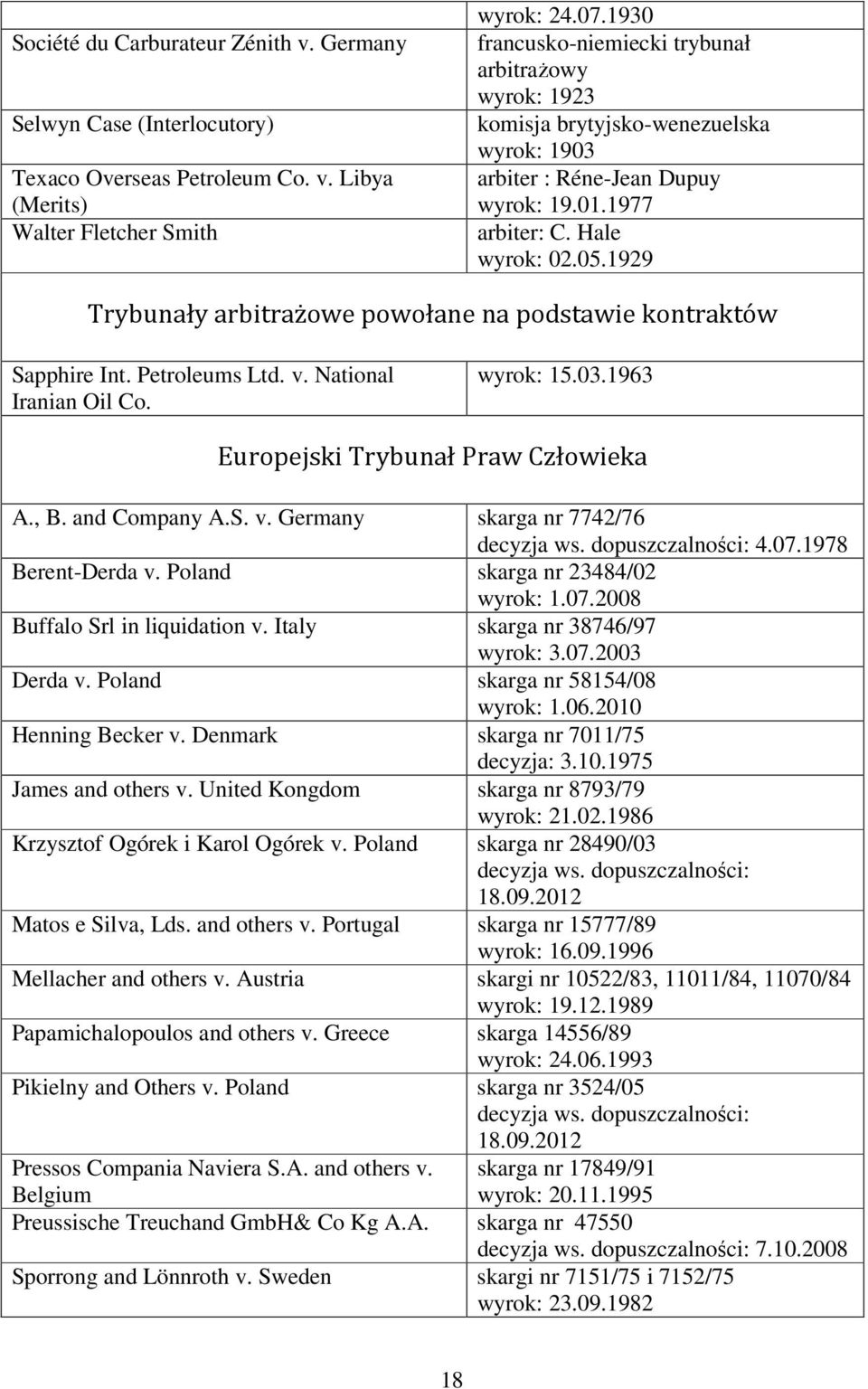 1929 Trybunały arbitrażowe powołane na podstawie kontraktów Sapphire Int. Petroleums Ltd. v. National Iranian Oil Co. wyrok: 15.03.1963 Europejski Trybunał Praw Człowieka A., B. and Company A.S. v. Germany skarga nr 7742/76 decyzja ws.