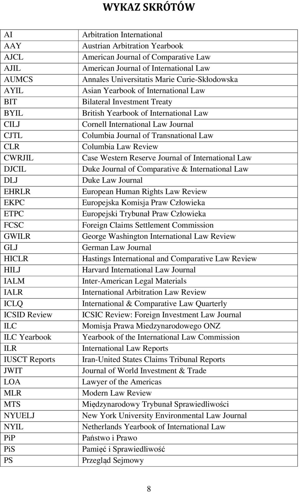 Curie-Skłodowska Asian Yearbook of International Law Bilateral Investment Treaty British Yearbook of International Law Cornell International Law Journal Columbia Journal of Transnational Law Columbia