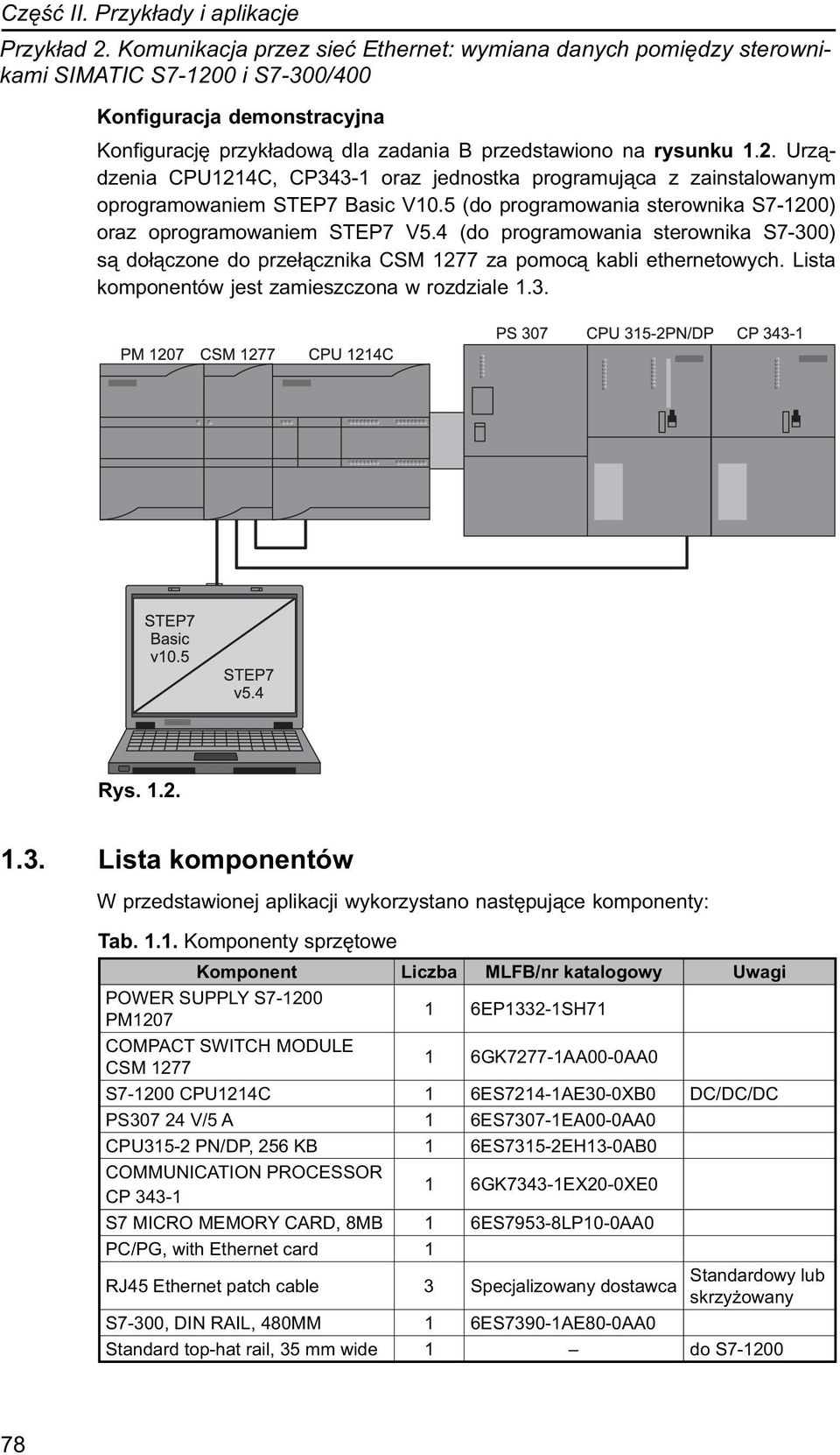 5 (do programowania sterownika S7-1200) oraz oprogramowaniem STEP7 V5.4 (do programowania sterownika S7-300) są dołączone do przełącznika CSM 1277 za pomocą kabli ethernetowych.