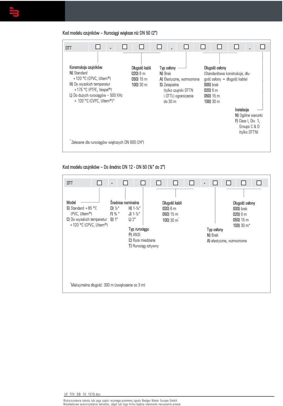 konstrukcja; długość osłony = długość kabla) 000) brak 020) 6 m 050) 15 m 100) 30 m Instalacja N) Ogólne warunki F) Class I, Div.