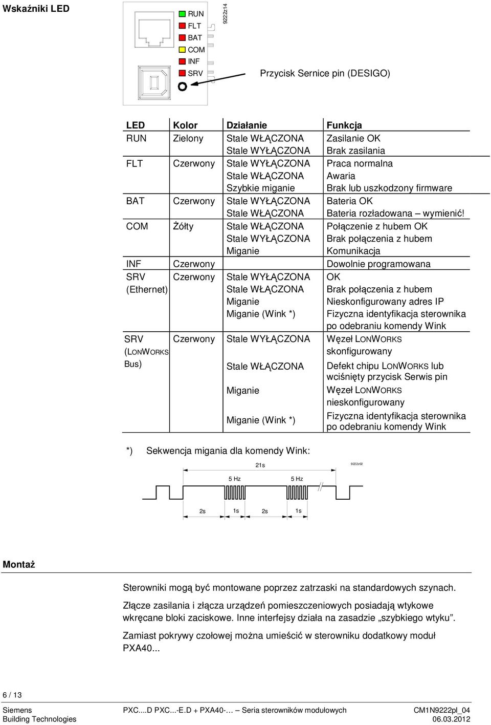 COM ółty Stale WŁCZONA Stale WYŁCZONA Miganie Połczenie z hubem OK Brak połczenia z hubem Komunikacja INF Czerwony Dowolnie programowana SRV (Ethernet) SRV (LONWORKS Bus) Czerwony Czerwony Stale