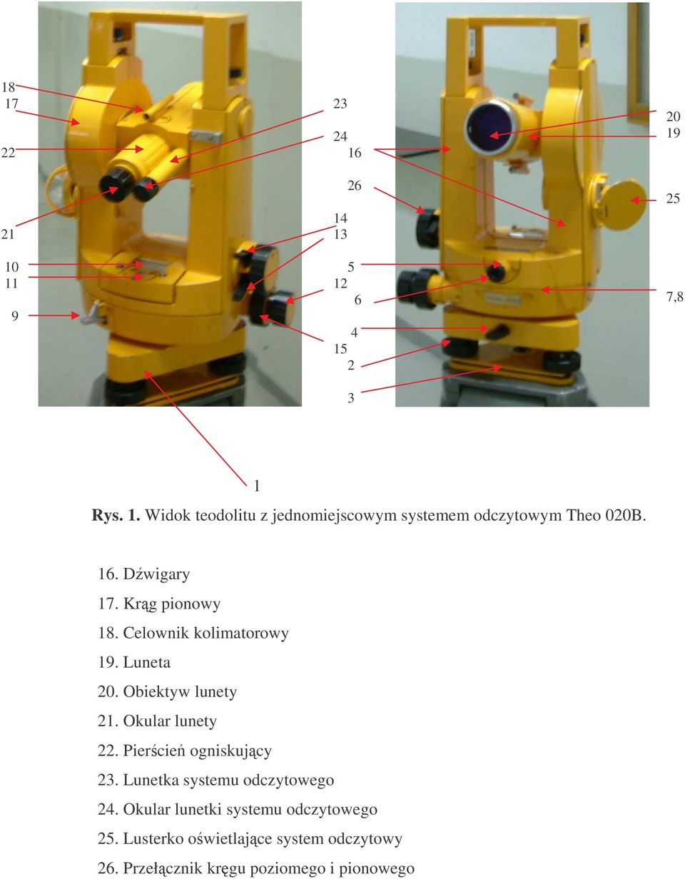 Piercie ogniskujcy 23. Lunetka systemu odczytowego 24. Okular lunetki systemu odczytowego 25.