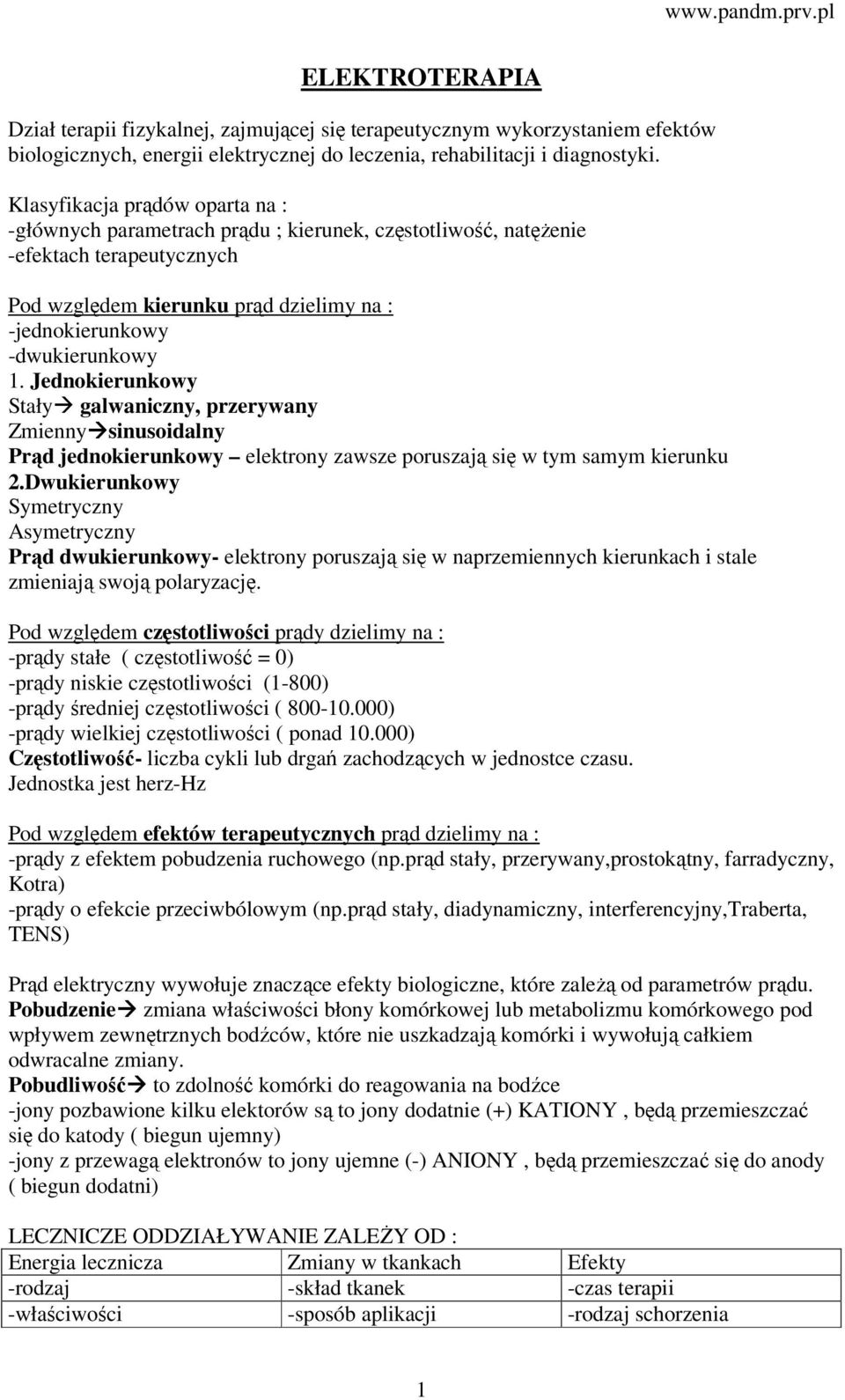 Jednokierunkowy Stały galwaniczny, przerywany Zmienny sinusoidalny Prąd jednokierunkowy elektrony zawsze poruszają się w tym samym kierunku 2.