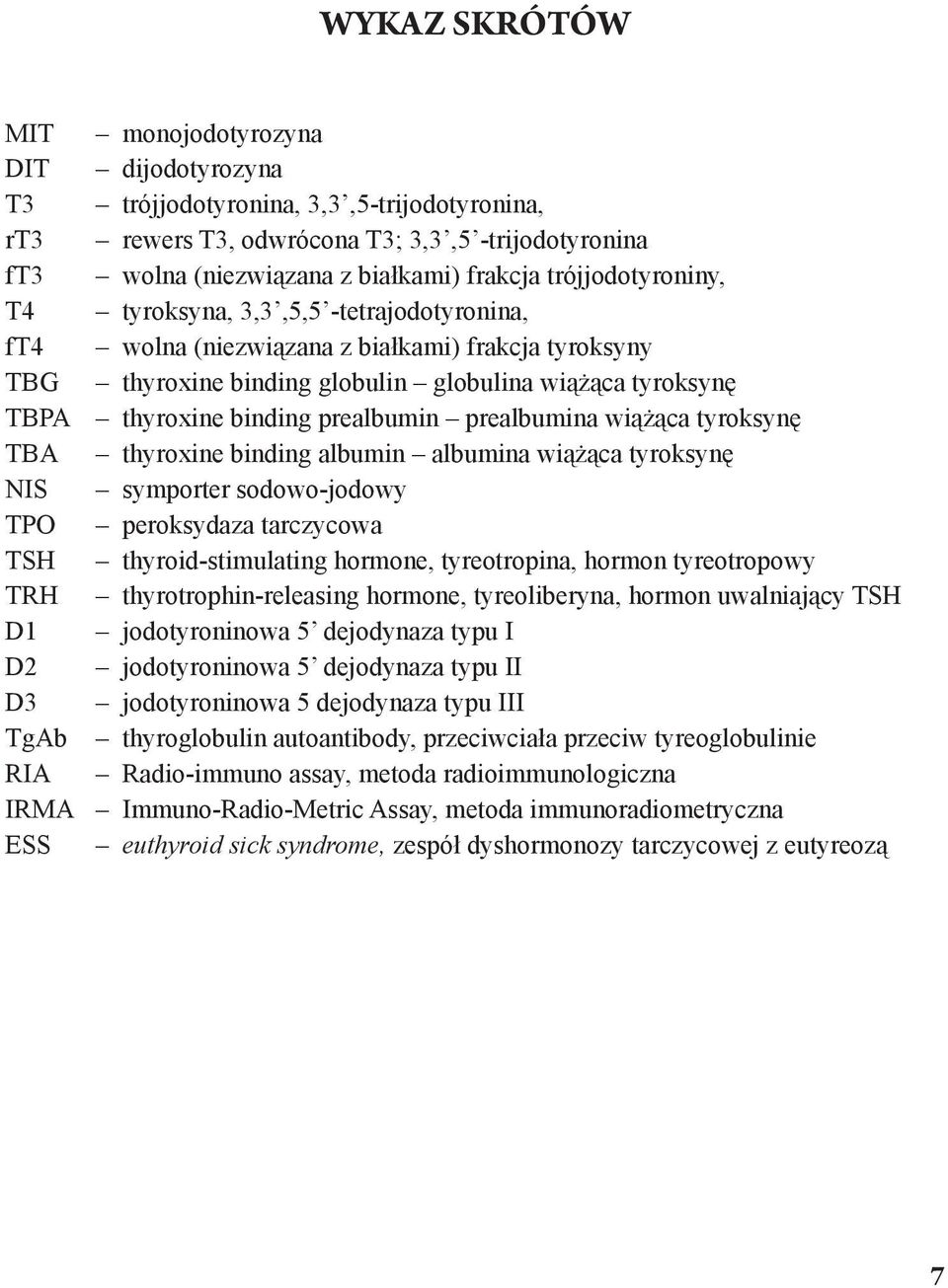 prealbumin prealbumina wiążąca tyroksynę TBA thyroxine binding albumin albumina wiążąca tyroksynę NS symporter sodowo-jodowy TPO peroksydaza tarczycowa TSH thyroid-stimulating hormone, tyreotropina,