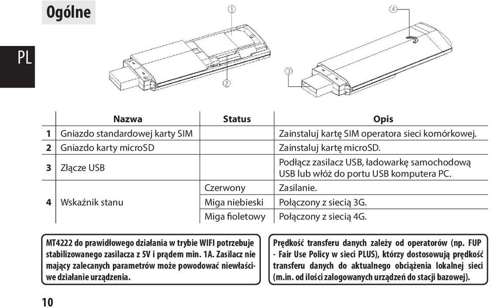 Miga fioletowy Połączony z siecią 4G. MT4222 do prawidłowego działania w trybie WIFI potrzebuje stabilizowanego zasilacza z 5V i prądem min. 1A.