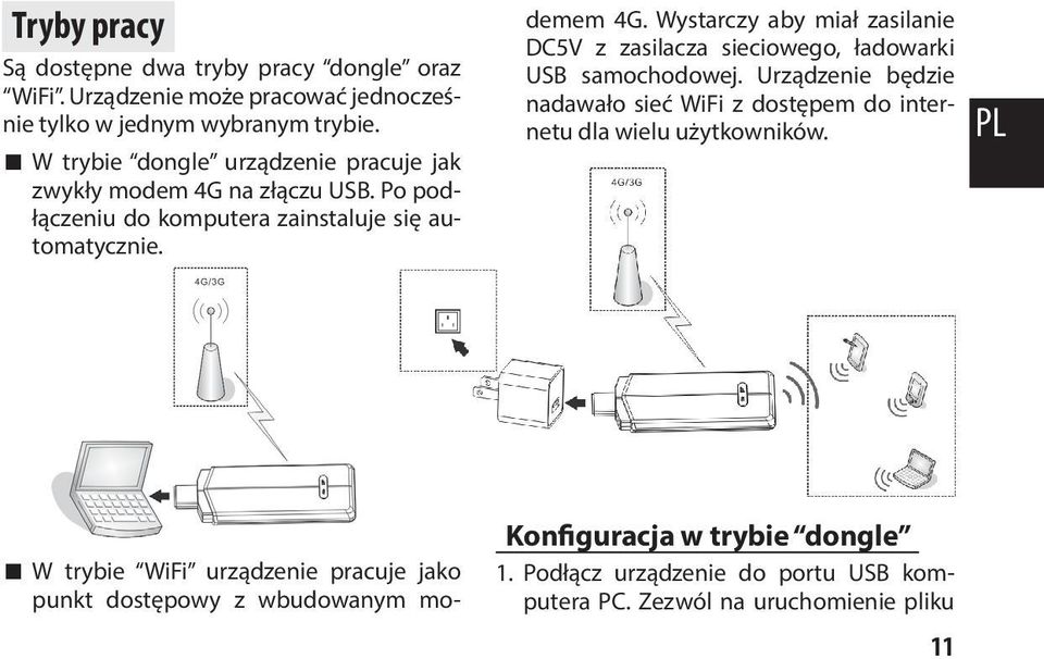 W trybie WiFi urządzenie pracuje jako punkt dostępowy z wbudowanym modemem 4G.