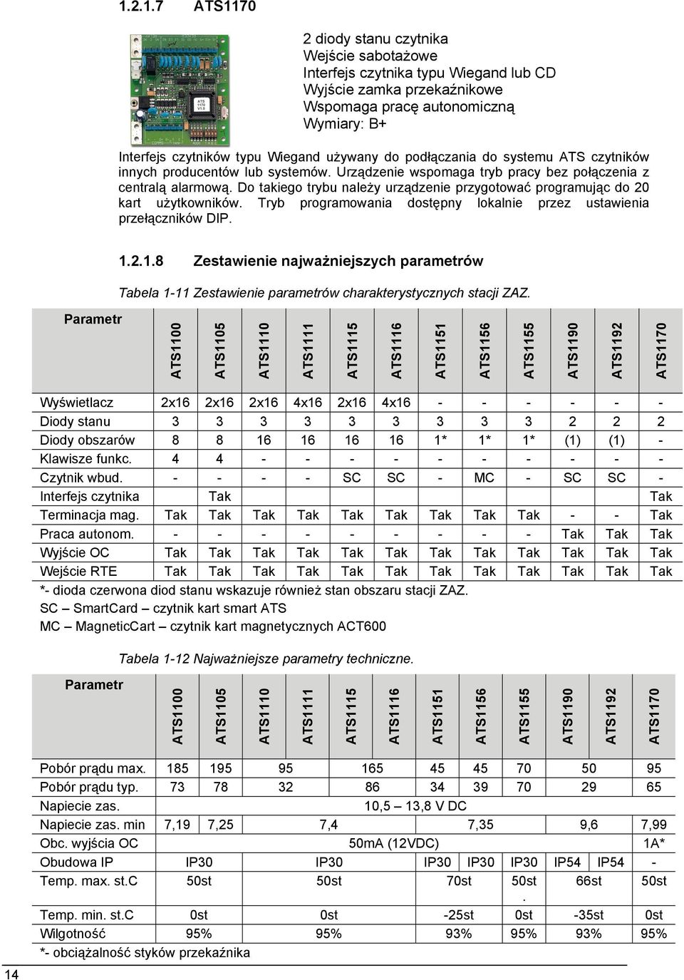 Do takiego trybu należy urządzenie przygotować programując do 20 kart użytkowników. Tryb programowania dostępny lokalnie przez ustawienia przełączników DIP. 1.