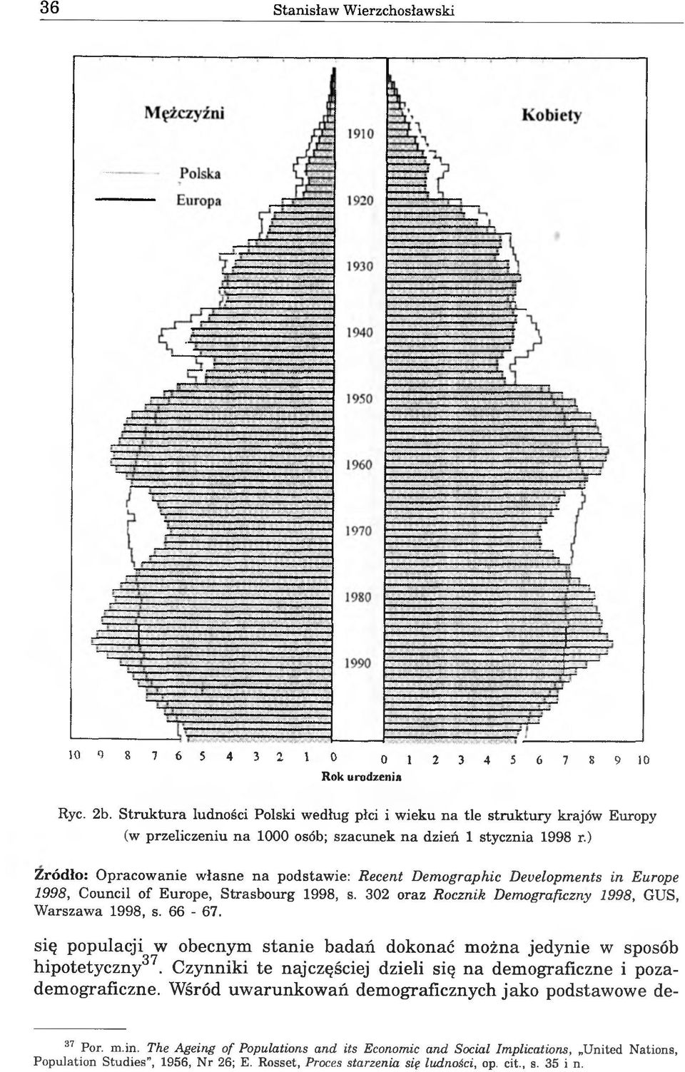 ) Źródło: Opracowanie własne na podstawie: Recent Demographic Developments in Europe 1998, Council of Europe, Strasbourg 1998, s. 302 oraz Rocznik Demograficzny 1998, GUS, Warszawa 1998, s. 66-67.