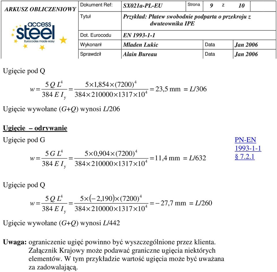 Ugięcie wwołane (G+Q) wnosi L/06 Ugięcie odrwanie Ugięcie pod G 5 G L 5 0,90 (700) w 11, mm L/63 38 E I 38 000 1317 7.