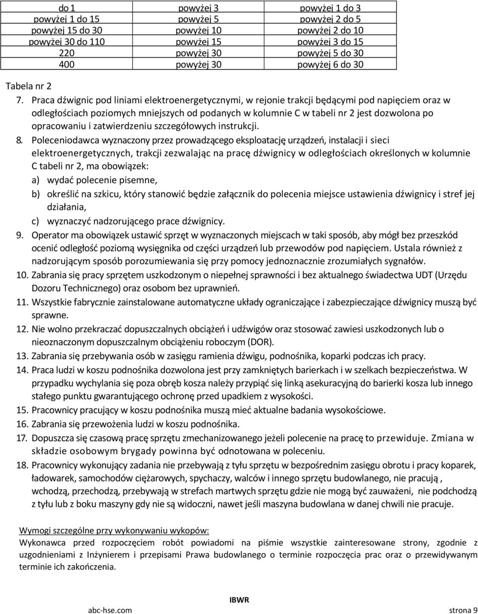 Praca dźwignic pod liniami elektroenergetycznymi, w rejonie trakcji będącymi pod napięciem oraz w odległościach poziomych mniejszych od podanych w kolumnie C w tabeli nr 2 jest dozwolona po