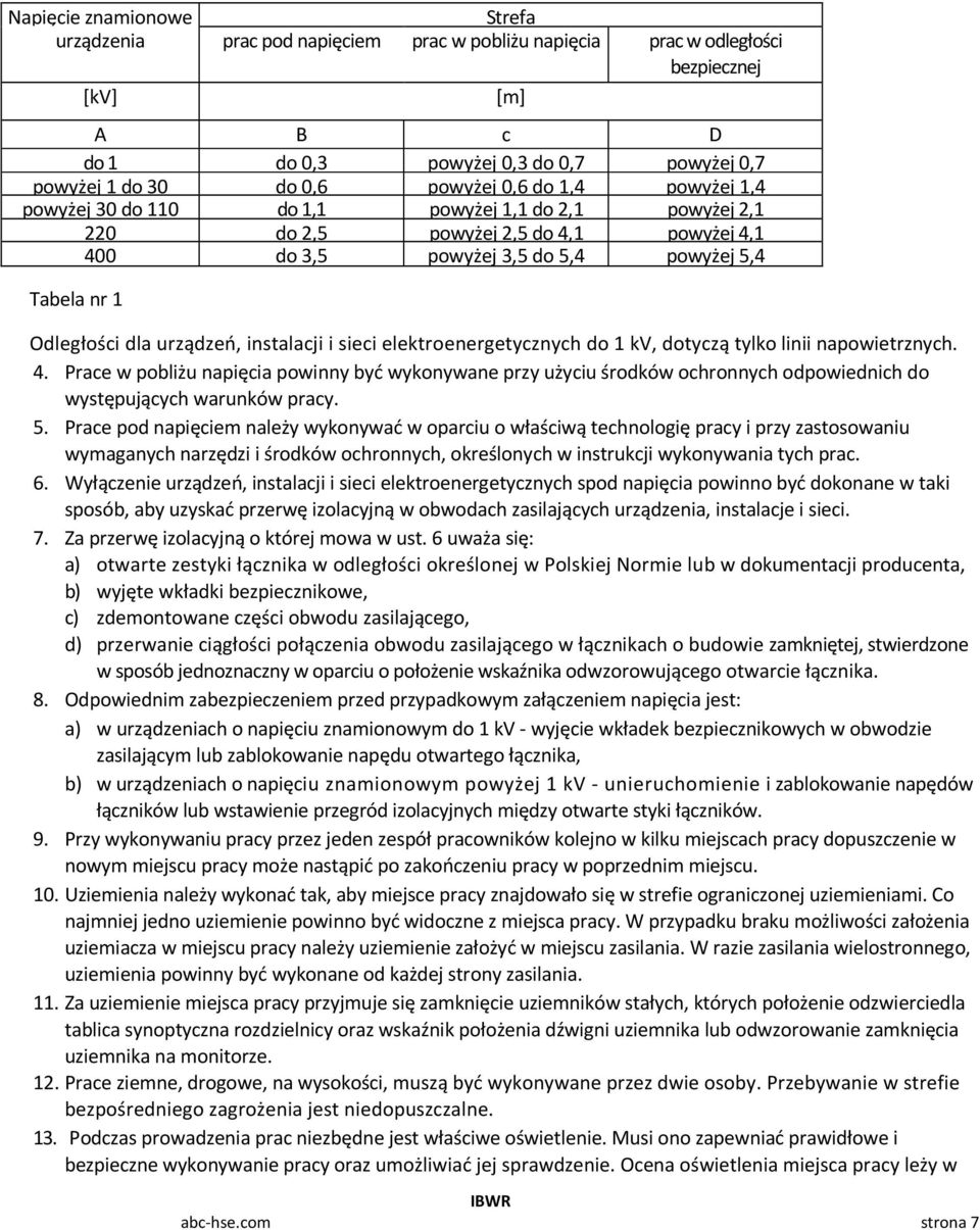 urządzeń, instalacji i sieci elektroenergetycznych do 1 kv, dotyczą tylko linii napowietrznych. 4.