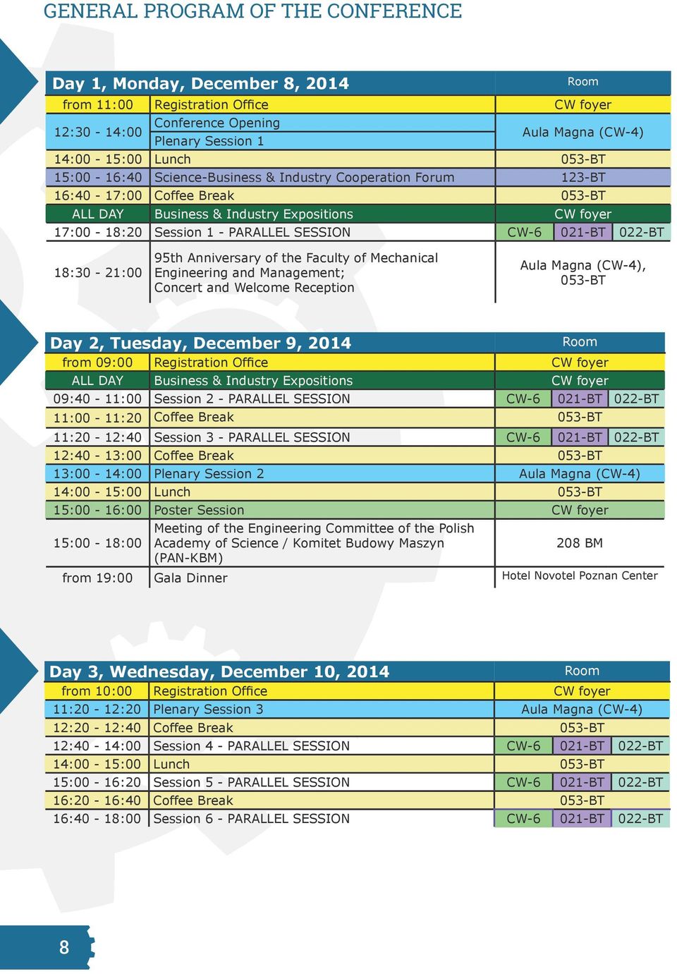 021-BT 022-BT 18:30-21:00 95th Anniversary of the Faculty of Mechanical Engineering and Management; Concert and Welcome Reception Aula Magna (CW-4), 053-BT Day 2, Tuesday, December 9, 2014 Room from