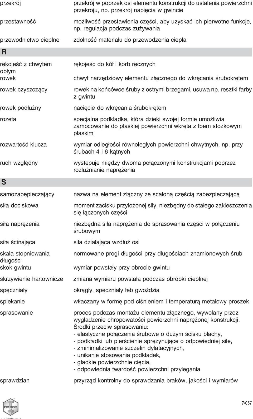 przekroju, np. przekrój napięcia w gwincie możliwość przestawienia części, aby uzyskać ich pierwotne funkcje, np.