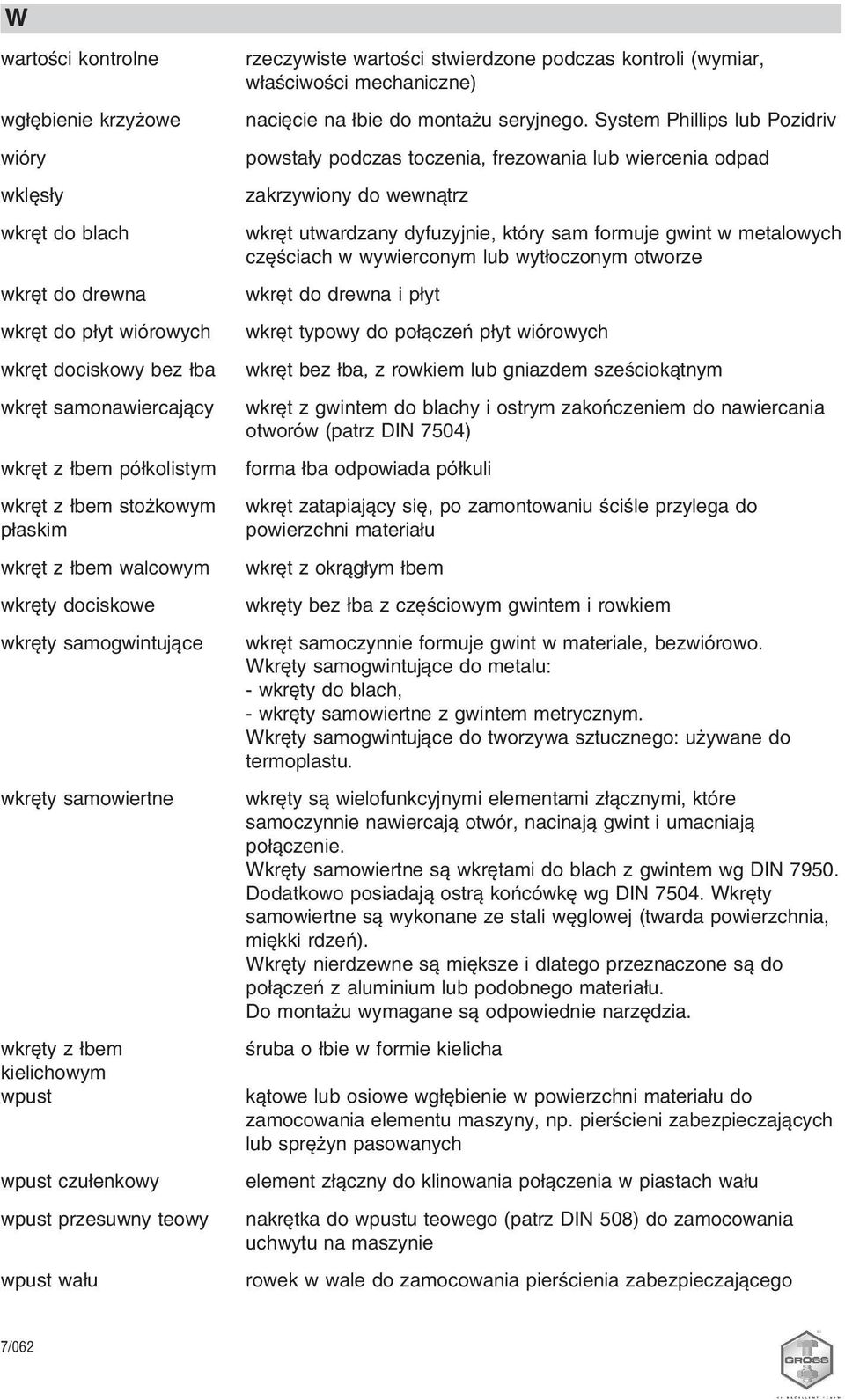 stwierdzone podczas kontroli (wymiar, właściwości mechaniczne) nacięcie na łbie do montażu seryjnego.