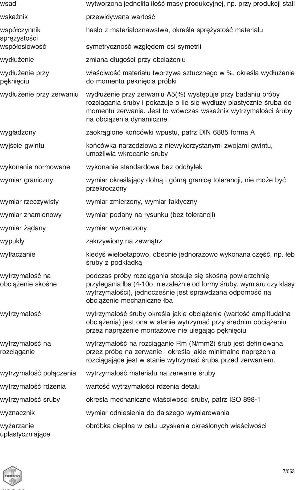 przy produkcji stali przewidywana wartość hasło z materiałoznawstwa, określa sprężystość materiału symetryczność względem osi symetrii zmiana długości przy obciążeniu właściwość materiału tworzywa