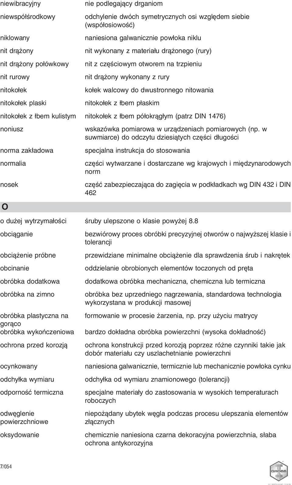 nitokołek z łbem płaskim nitokołek z łbem kulistym nitokołek z łbem półokrągłym (patrz DIN 1476) noniusz norma zakładowa normalia nosek O wskazówka pomiarowa w urządzeniach pomiarowych (np.