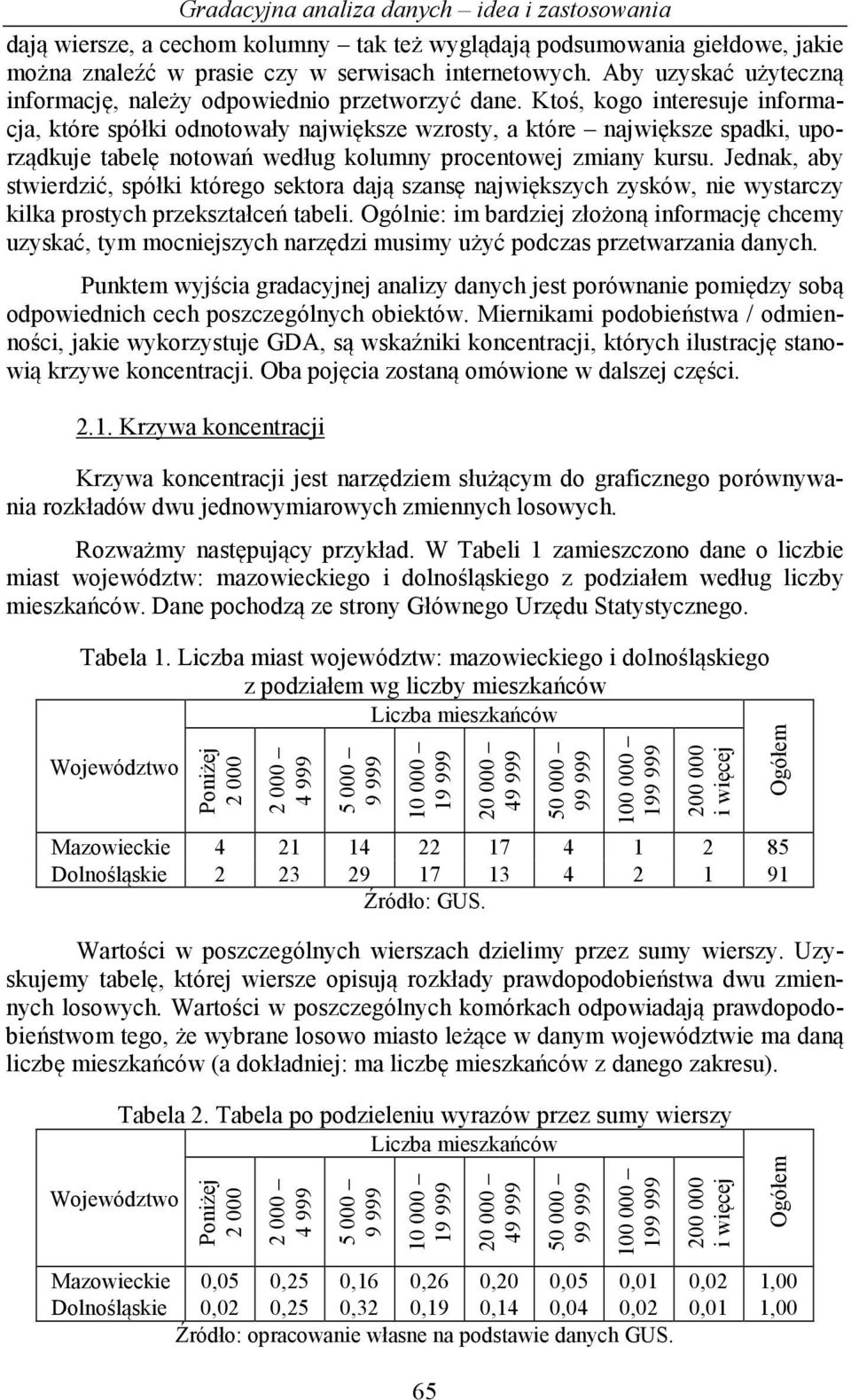 Ktoś, kogo interesuje informacja, które spółki odnotowały największe wzrosty, a które największe spadki, uporządkuje tabelę notowań według kolumny procentowej zmiany kursu.