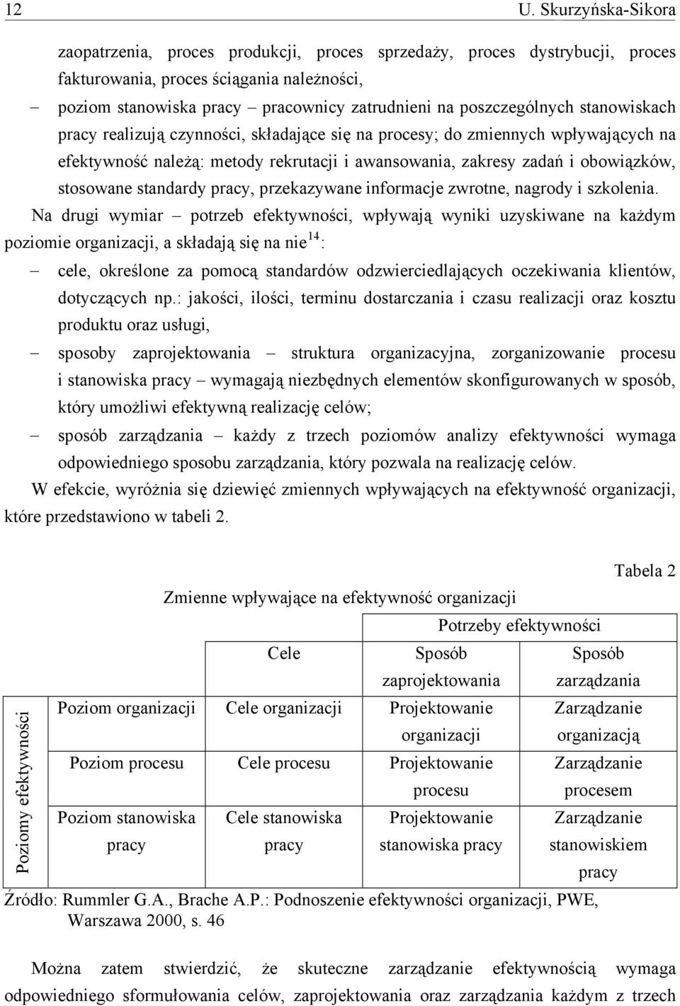 stosowane standardy pracy, przekazywane informacje zwrotne, nagrody i szkolenia.