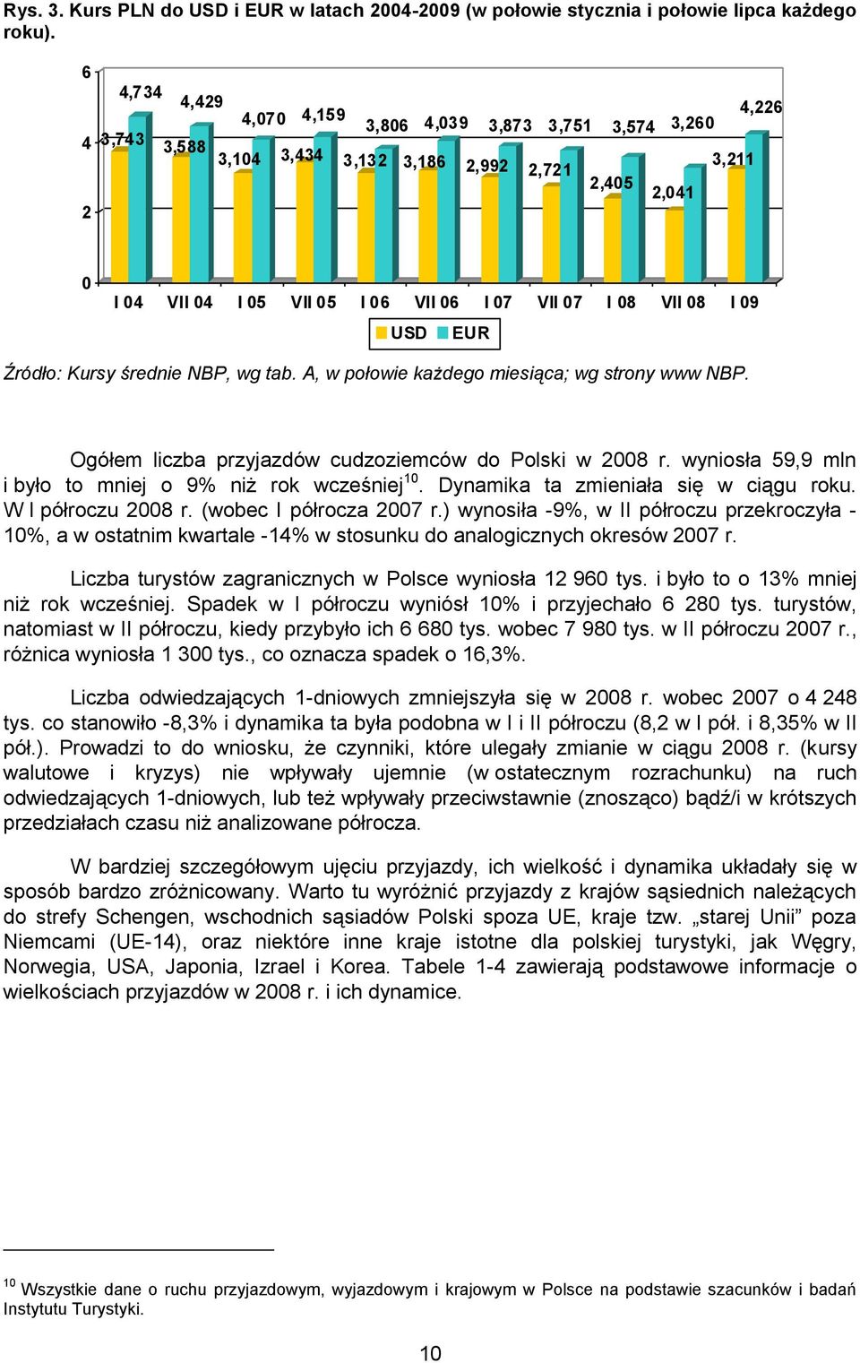 I 09 USD EUR Źródło: Kursy średnie NBP, wg tab. A, w połowie każdego miesiąca; wg strony www NBP. Ogółem liczba przyjazdów cudzoziemców do Polski w 2008 r.