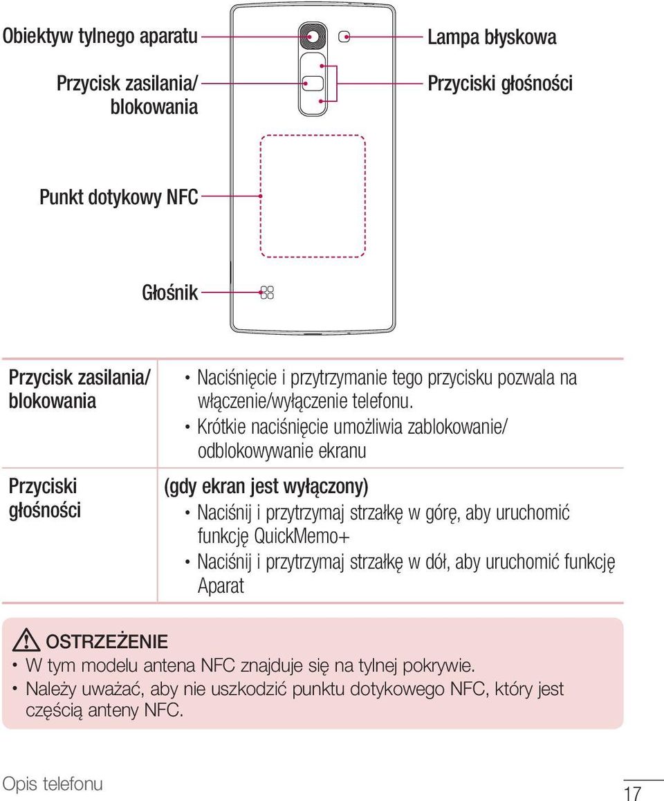 Krótkie naciśnięcie umożliwia zablokowanie/ odblokowywanie ekranu (gdy ekran jest wyłączony) Naciśnij i przytrzymaj strzałkę w górę, aby uruchomić funkcję