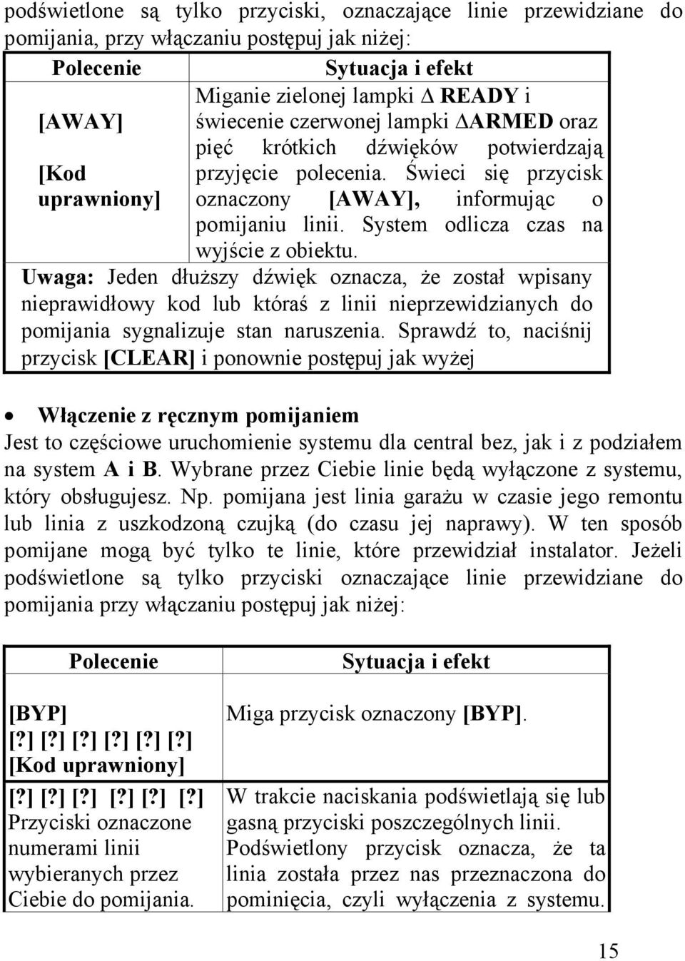 System odlicza czas na wyjście z obiektu. Uwaga: Jeden dłuższy dźwięk oznacza, że został wpisany nieprawidłowy kod lub któraś z linii nieprzewidzianych do pomijania sygnalizuje stan naruszenia.