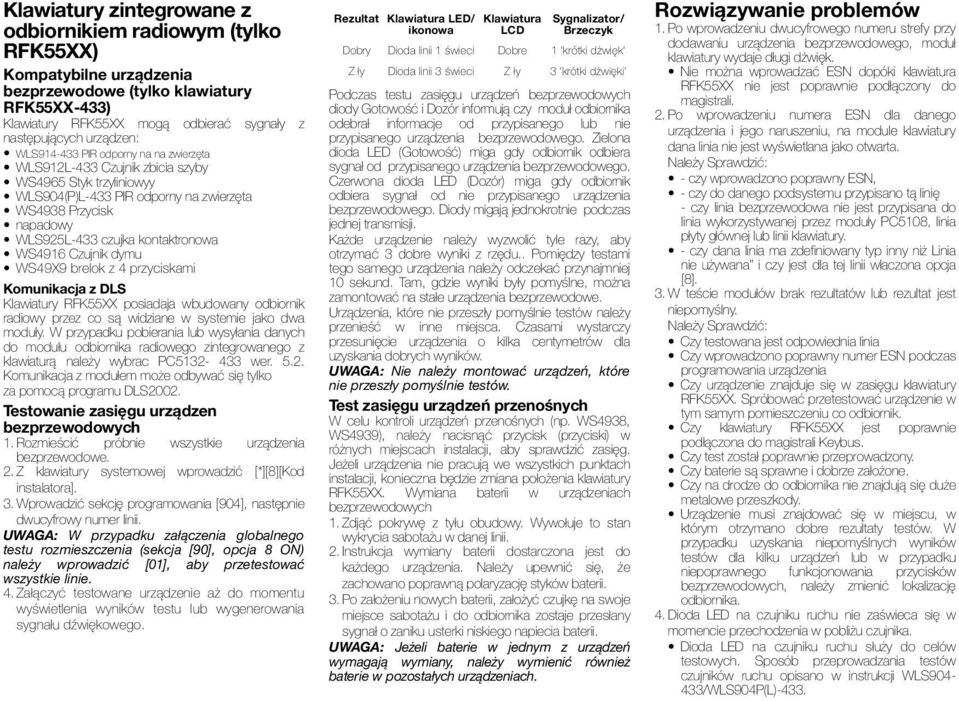 WS4916 Czujnik dymu WS49X9 brelok z 4 przyciskami Komunikacja z DLS Klawiatury RFK55XX posiadaja wbudowany odbiornik radiowy przez co są widziane w systemie jako dwa moduły.