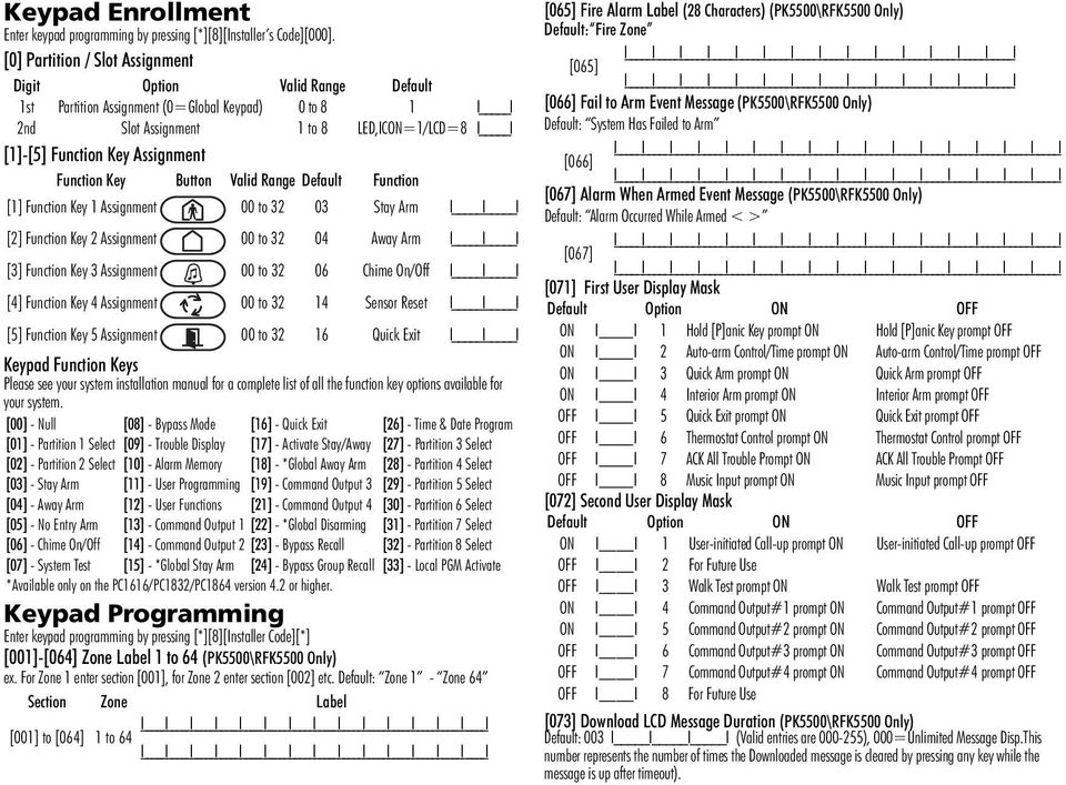 Assignment Function Key Button Valid Range Default Function [1] Function Key 1 Assignment 00 to 32 03 Stay Arm I I I [2] Function Key 2 Assignment 00 to 32 04 Away Arm I I I [3] Function Key 3