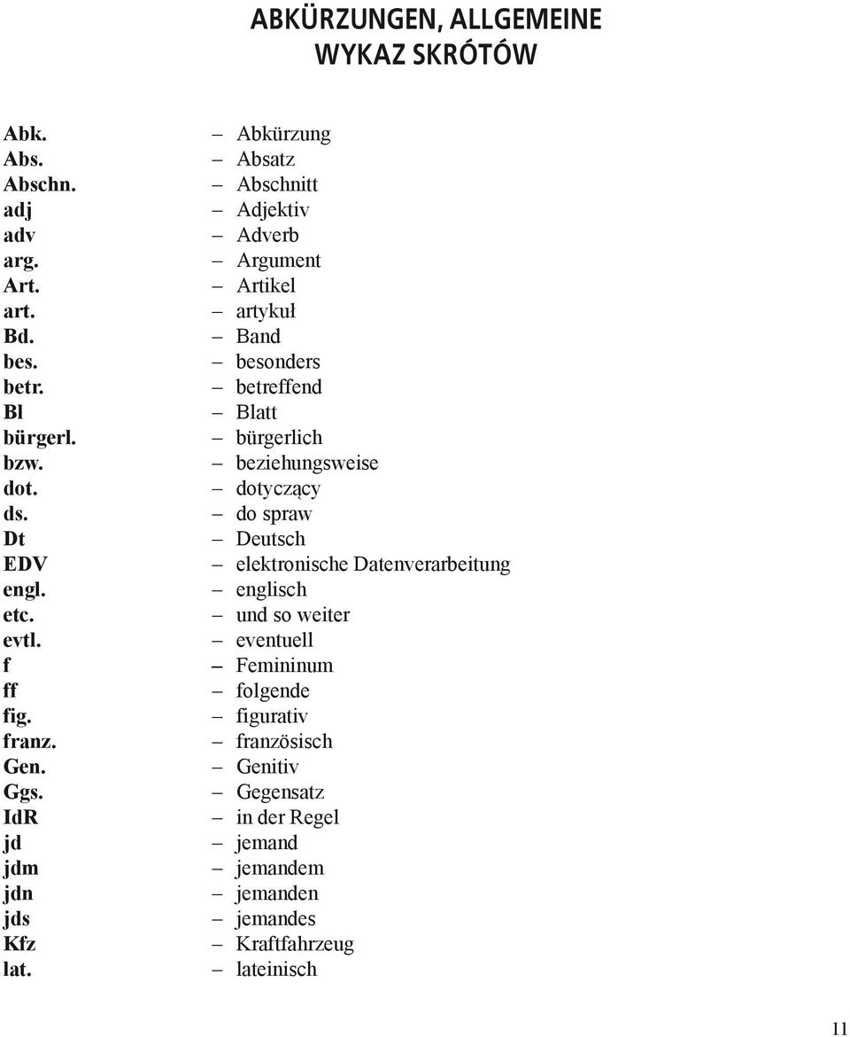 Abkürzung Absatz Abschnitt Adjektiv Adverb Argument Artikel artykuł Band besonders betreffend Blatt bürgerlich beziehungsweise dotyczący