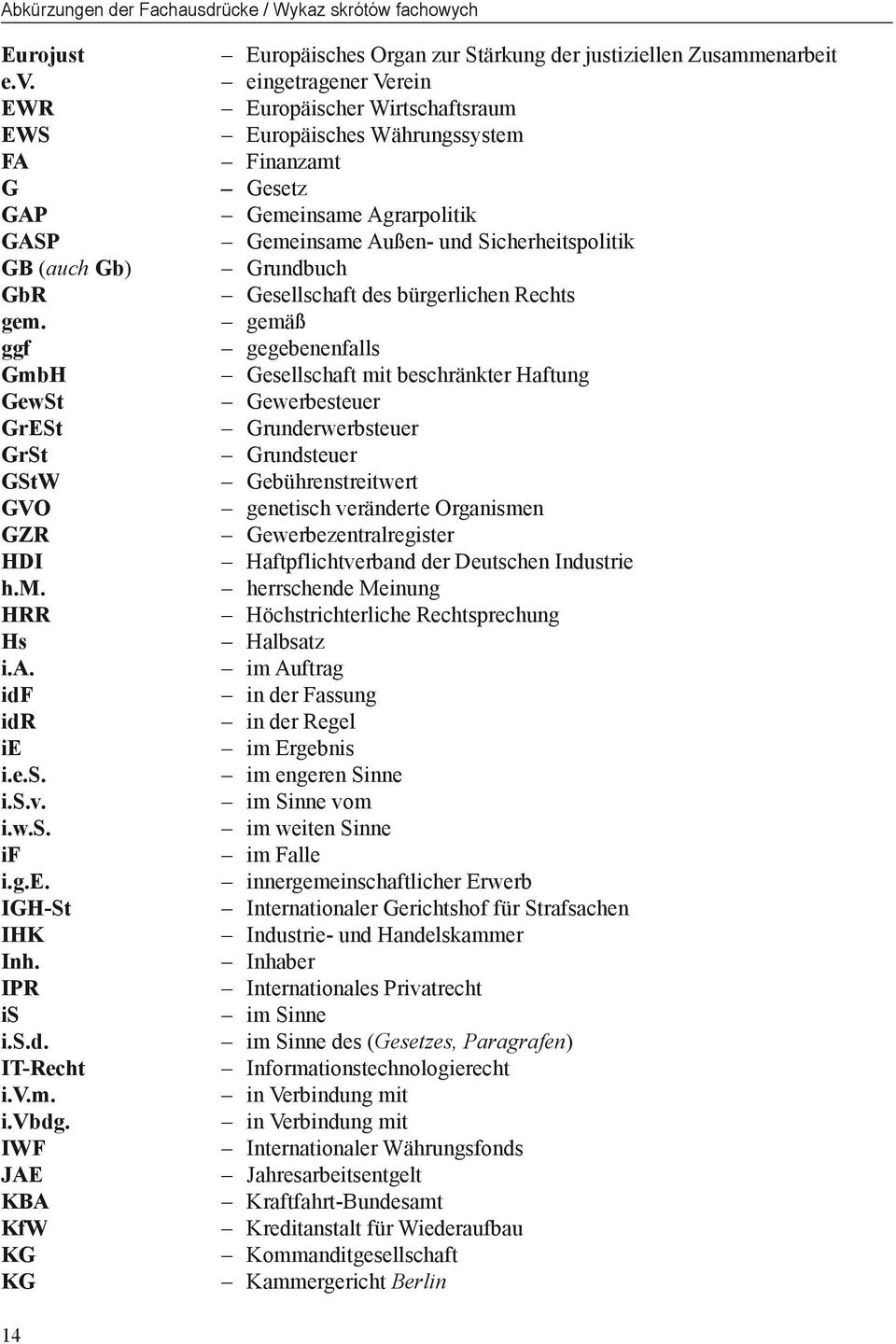 IWF JAE KBA KfW KG KG Europäisches Organ zur Stärkung der justiziellen Zusammenarbeit eingetragener Verein Europäischer Wirtschaftsraum Europäisches Währungssystem Finanzamt Gesetz Gemeinsame