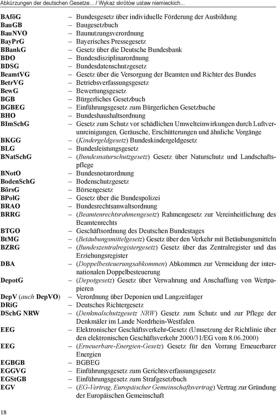 Bundesdisziplinarordnung BDSG Bundesdatenschutzgesetz BeamtVG Gesetz über die Versorgung der Beamten und Richter des Bundes BetrVG Betriebsverfassungsgesetz BewG Bewertungsgesetz BGB Bürgerliches