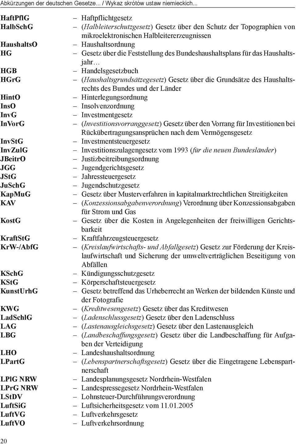 Feststellung des Bundeshaushaltsplans für das Haushaltsjahr HGB Handelsgesetzbuch HGrG (Haushaltsgrundsätzegesetz) Gesetz über die Grundsätze des Haushaltsrechts des Bundes und der Länder HintO