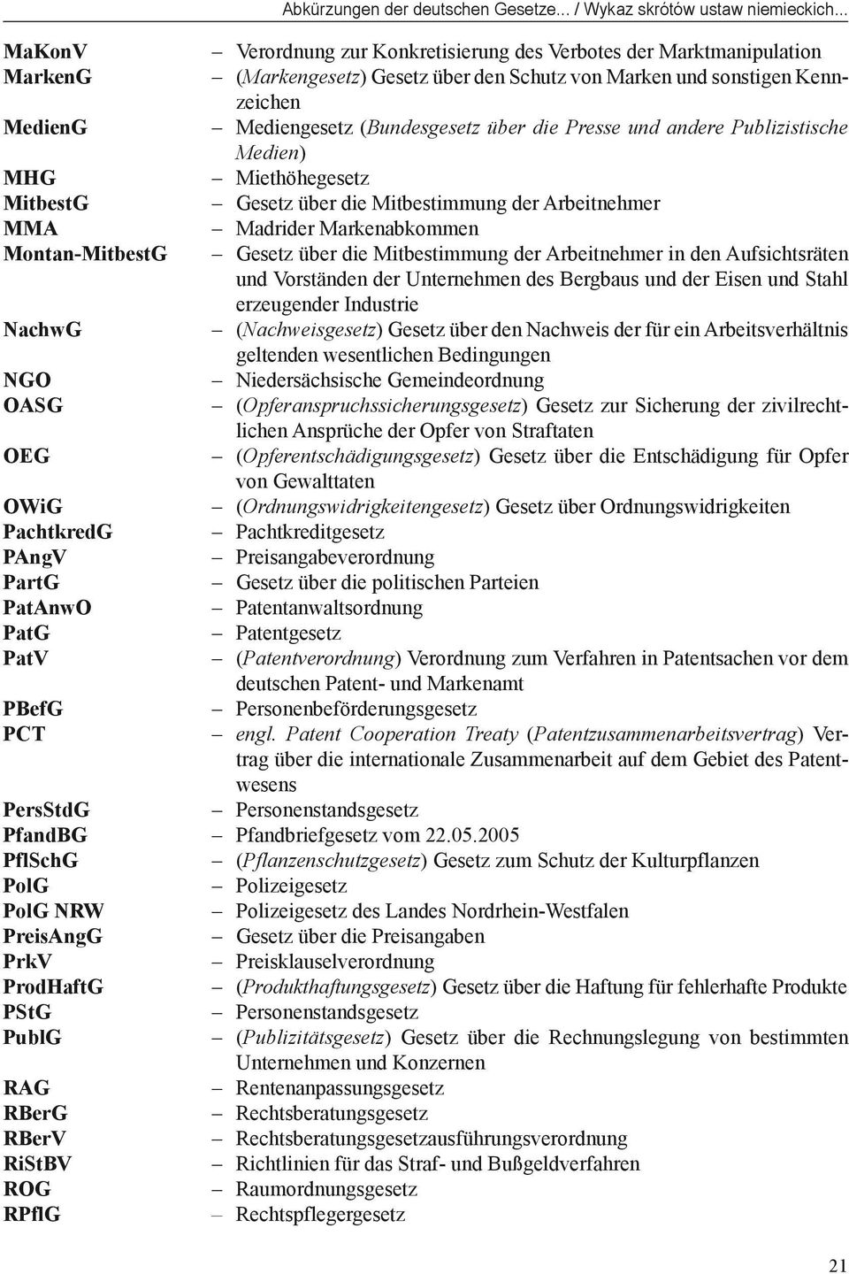 die Presse und andere Publizistische Medien) MHG Miethöhegesetz MitbestG Gesetz über die Mitbestimmung der Arbeitnehmer MMA Madrider Markenabkommen Montan-MitbestG Gesetz über die Mitbestimmung der