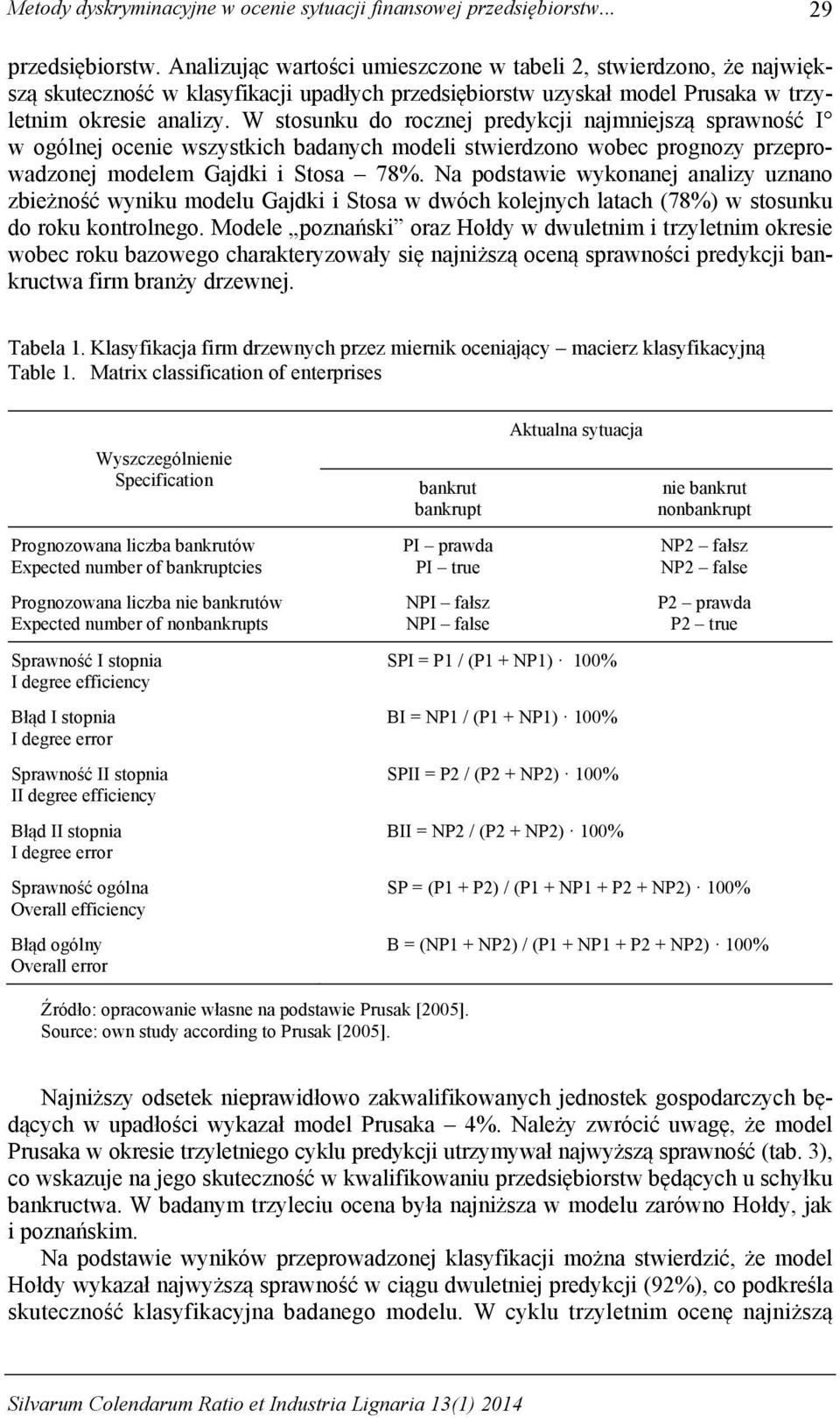 W stosunku do rocznej predykcji najmniejszą sprawność I w ogólnej ocenie wszystkich badanych modeli stwierdzono wobec prognozy przeprowadzonej modelem Gajdki i Stosa 78%.