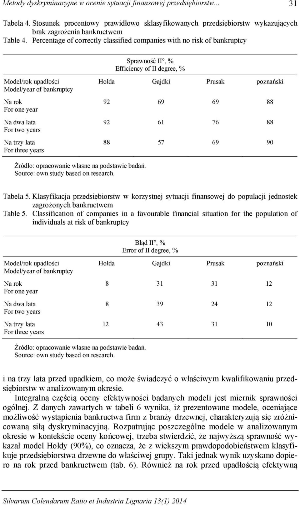 Tabela 5. Klasyfikacja przedsiębiorstw w korzystnej sytuacji finansowej do populacji jednostek zagrożonych bankructwem Table 5.