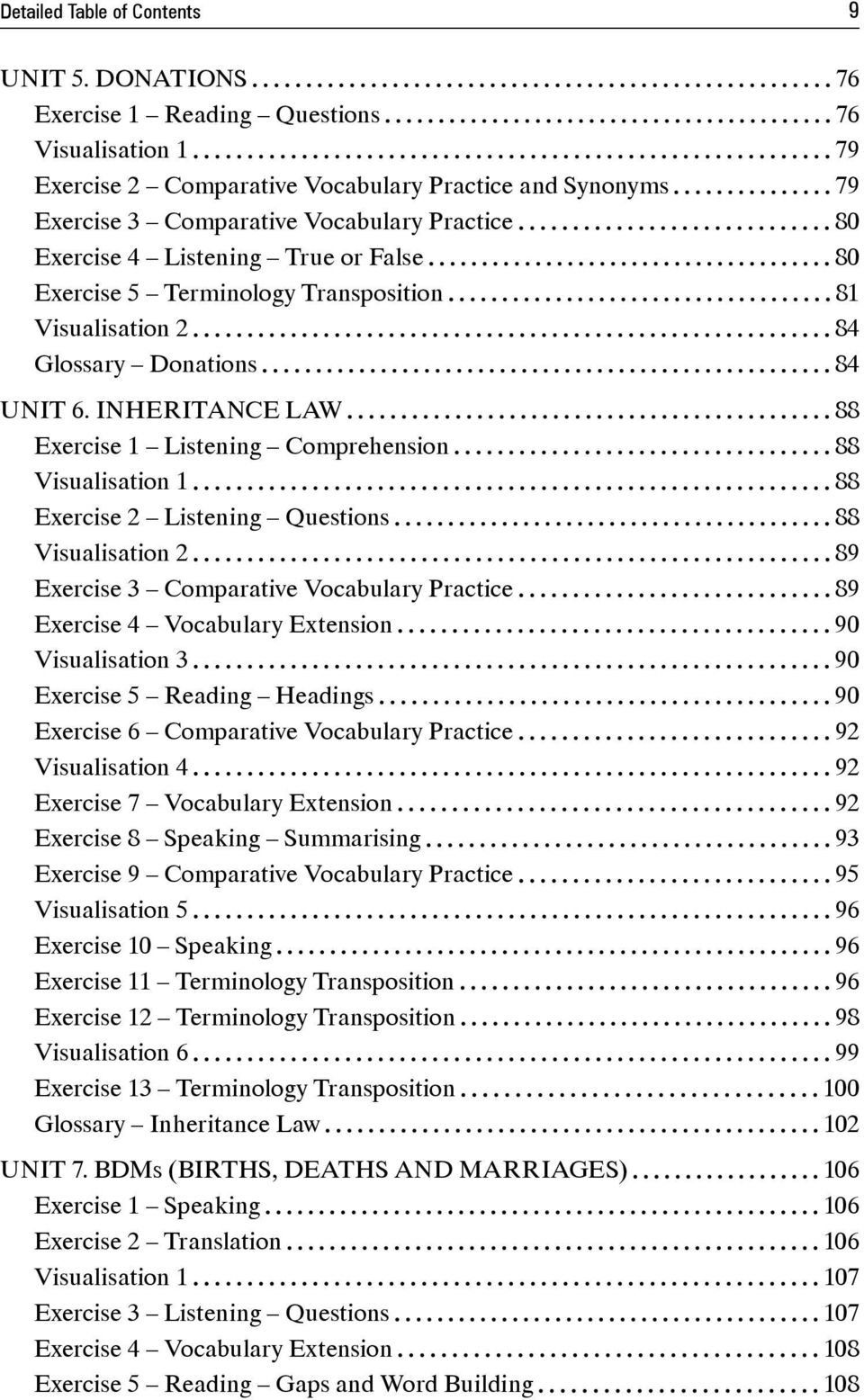 False 80 Exercise 5 Terminology Transposition 81 Visualisation 2 84 Glossary Donations 84 UNIT 6.