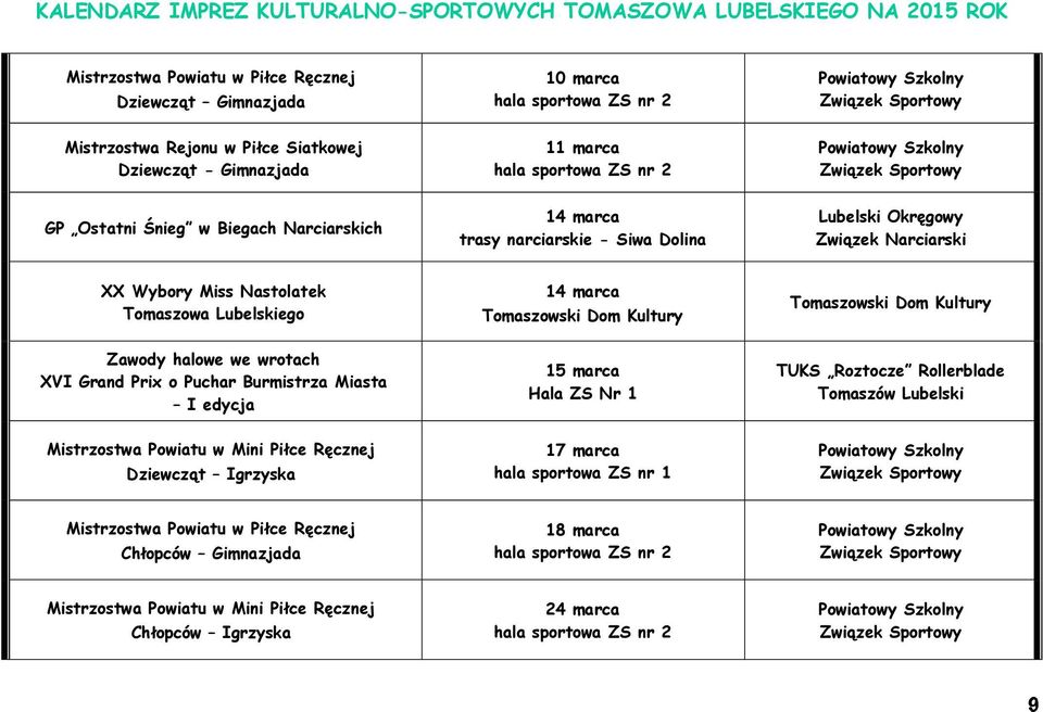 XVI Grand Prix o Puchar Burmistrza Miasta I edycja 15 marca Hala ZS Nr 1 TUKS Roztocze Rollerblade Tomaszów Lubelski Mistrzostwa Powiatu w Mini Piłce Ręcznej Dziewcząt Igrzyska 17 marca hala