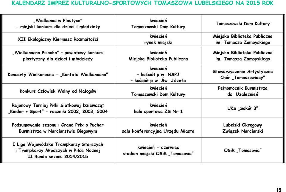 Publiczna kwiecień kościół p.w. NSPJ kościół p.w. Św. Józefa kwiecień kwiecień hala sportowa ZS Nr 1 Miejska Biblioteka Publiczna im. Tomasza Zamoyskiego Miejska Biblioteka Publiczna im.