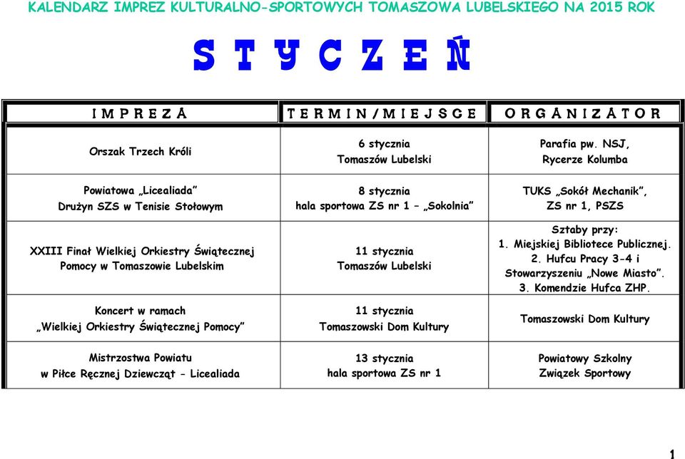 Wielkiej Orkiestry Świątecznej Pomocy 8 stycznia hala sportowa ZS nr 1 Sokolnia 11 stycznia Tomaszów Lubelski 11 stycznia TUKS Sokół Mechanik, ZS nr 1, PSZS Sztaby