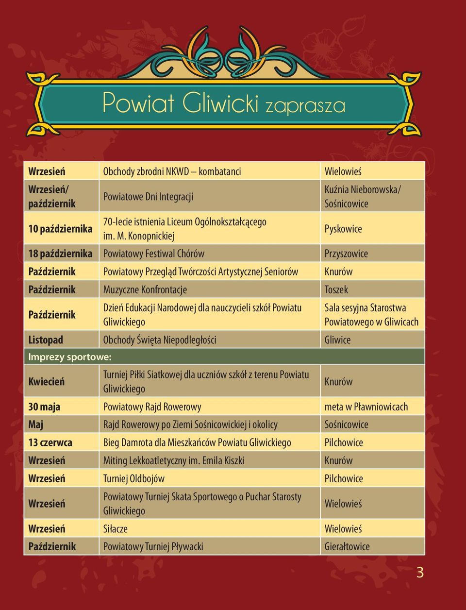 Konopnickiej Pyskowice 18 października Powiatowy Festiwal Chórów Przyszowice Październik Powiatowy Przegląd Twórczości Artystycznej Seniorów Knurów Październik Muzyczne Konfrontacje Toszek