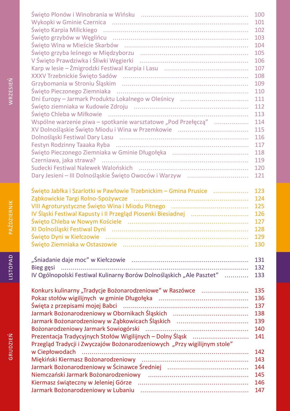 Śląskim 109 Święto Pieczonego Ziemniaka 110 Dni Europy Jarmark Produktu Lokalnego w Oleśnicy 111 Święto ziemniaka w Kudowie Zdroju 112 Święto Chleba w Miłkowie 113 Wspólne warzenie piwa spotkanie