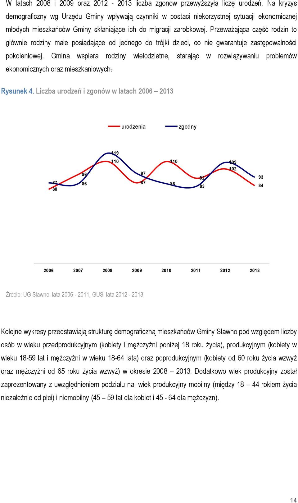 Przeważająca część rodzin to głównie rodziny małe posiadające od jednego do trójki dzieci, co nie gwarantuje zastępowalności pokoleniowej.