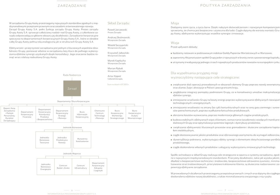 Zarządzanie korporacyjne spoczywa na departamentach korporacyjnych Grupy Az