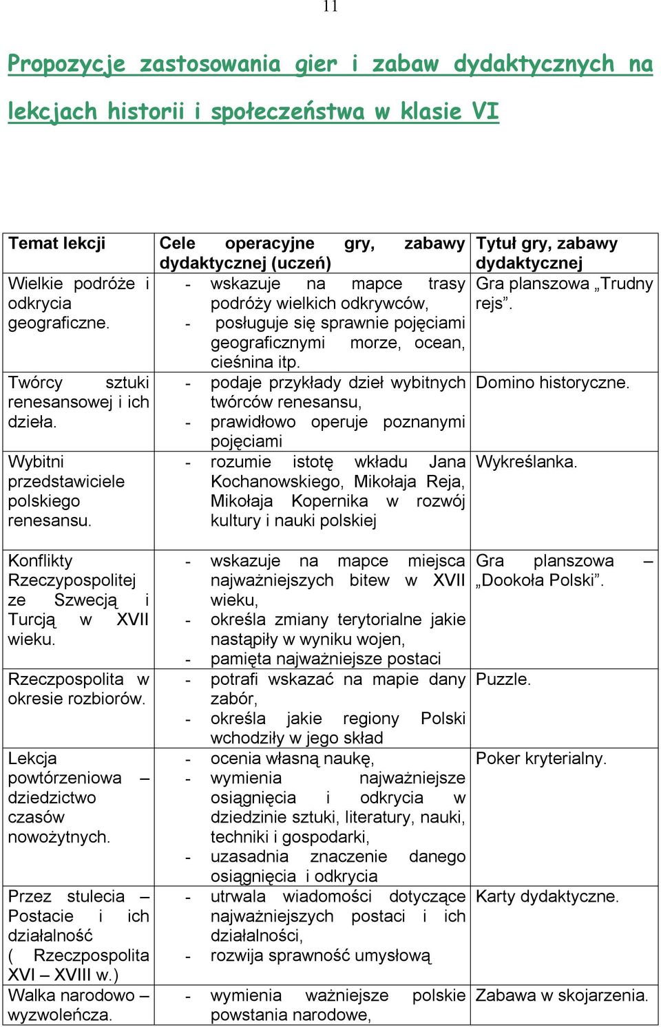 geograficznymi morze, ocean, cieśnina itp.